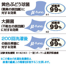 抗菌防臭機能と洗濯